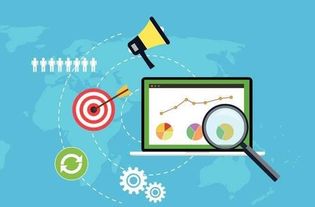 網(wǎng)絡廣告推廣 新時代網(wǎng)絡營銷的價值與互聯(lián)網(wǎng)信息服務的融合